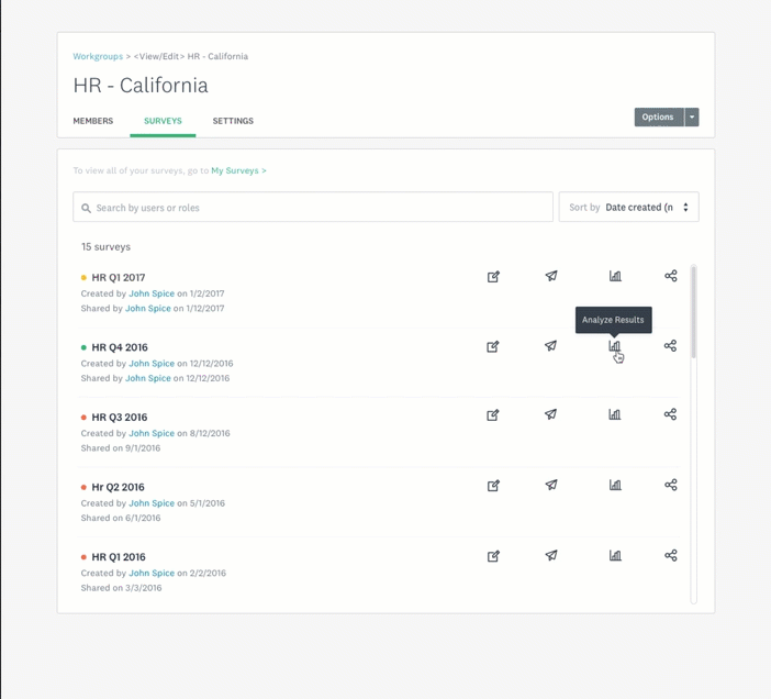 Workgroups — HR California workgroup showing shared surveys with member attribution, date sharing, and per-survey actions for editing, collecting, analyzing, and sharing